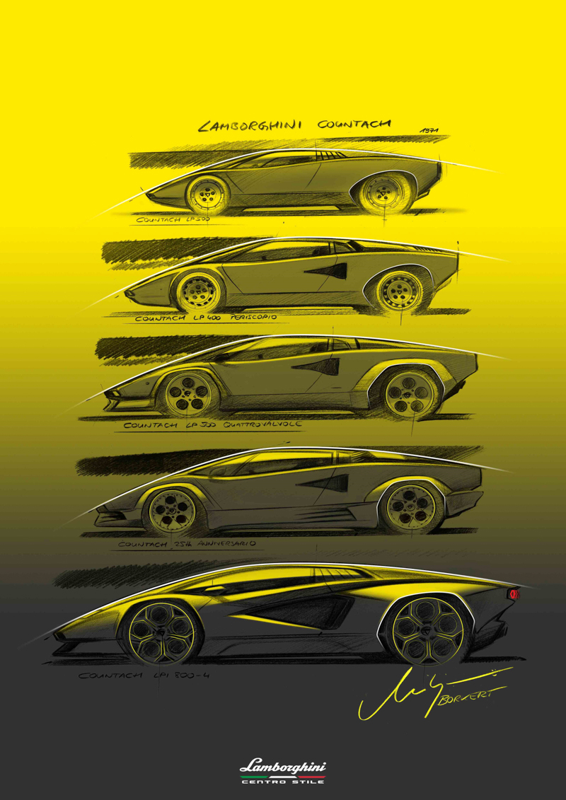 Lamborghini Countach LPI 800-4 บทใหม่ของซูเปอร์สปอร์ตคาร์แห่งตำนาน